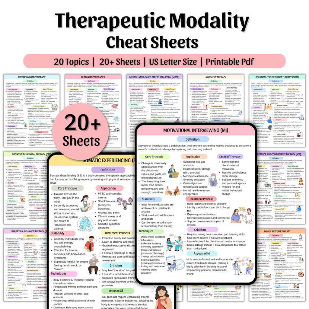 Therapeutic Modality Cheat Sheet Bundle, Counseling Resources & tools
