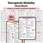 Therapeutic Modality Cheat Sheet Bundle, Counseling Resources & tools