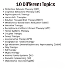 Therapeutic Modality Cheat Sheet Bundle, Counseling Resources & tools