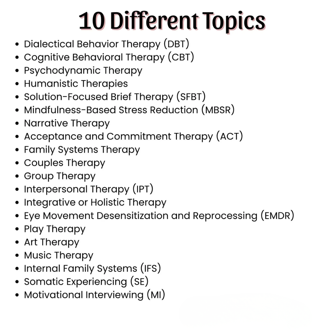 Therapeutic Modality Cheat Sheet Bundle, Counseling Resources & tools