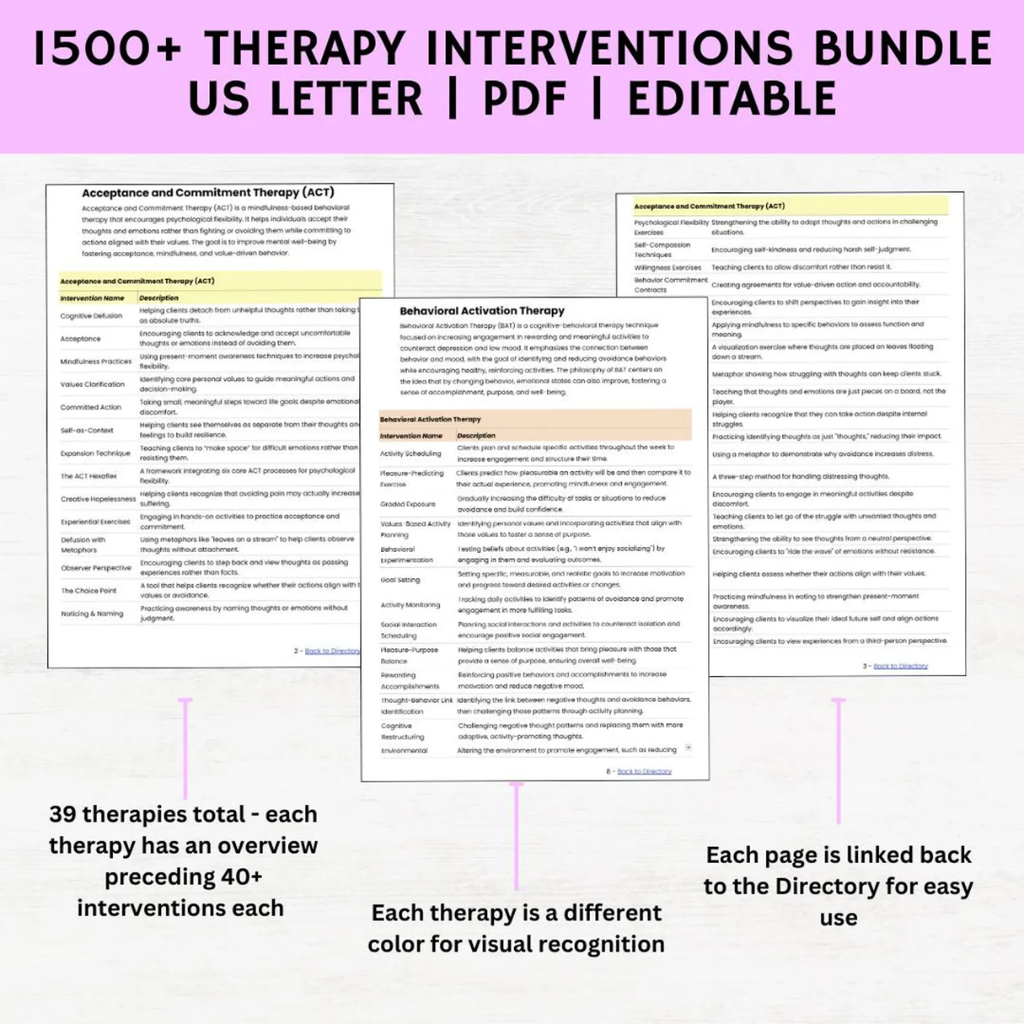 Therapy Intervention Bundle, Planning Templates, Session Scripts, Client Handouts