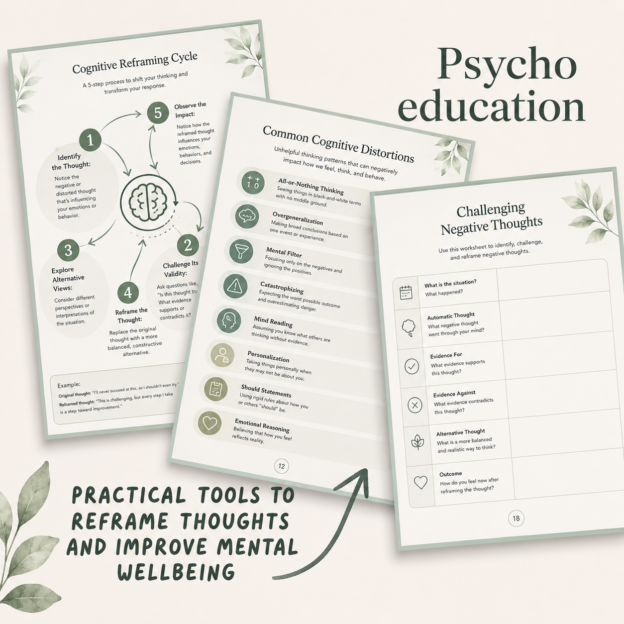 Cognitive Reframing Workbook, CBT Thinking Errors & Positive Self-Talk Worksheets