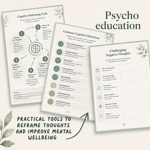 Cognitive Reframing Workbook, CBT Thinking Errors & Positive Self-Talk Worksheets