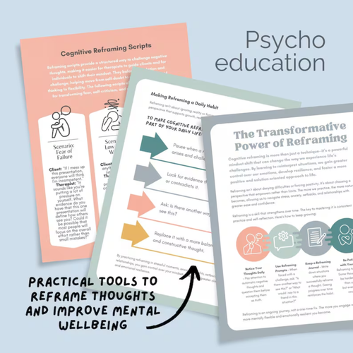 Cognitive Reframing Workbook, CBT Thinking Errors & Positive Self-Talk Worksheets