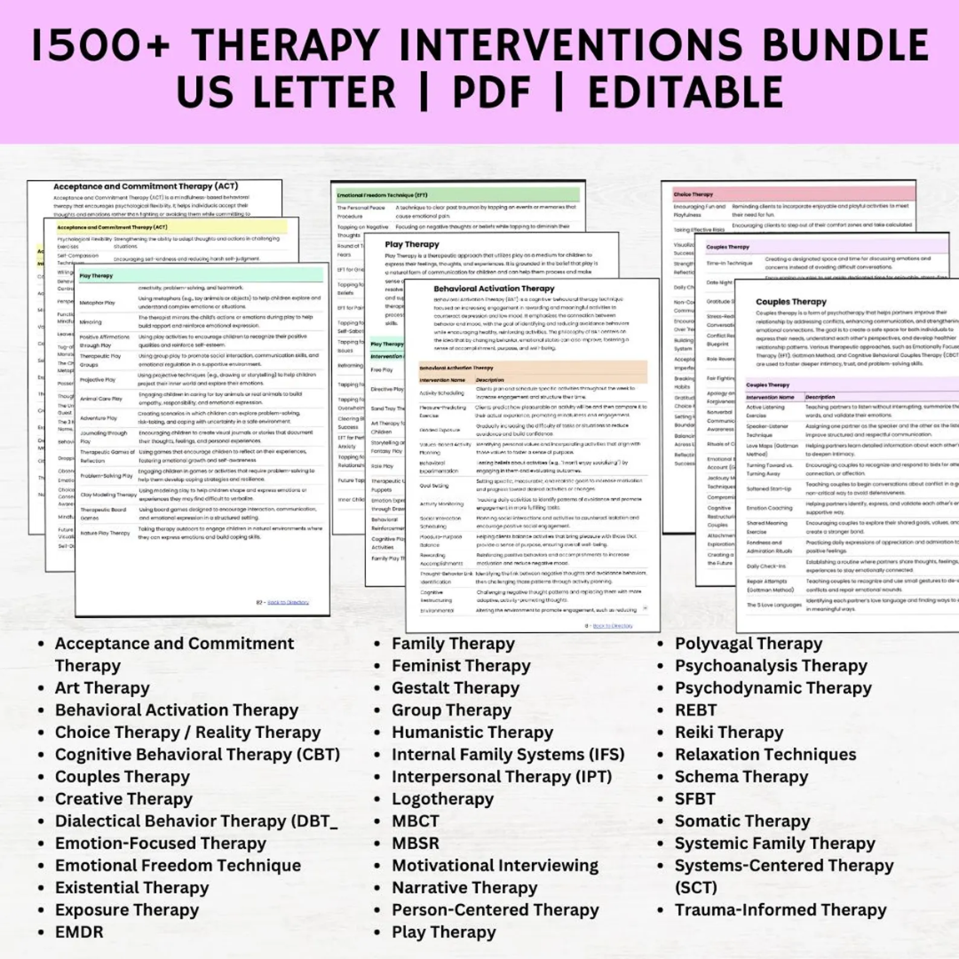 Therapy Intervention Bundle, Planning Templates, Session Scripts, Client Handouts