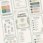Cognitive Reframing Workbook, CBT Thinking Errors & Positive Self-Talk Worksheets