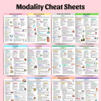 Therapeutic Modality Cheat Sheet Bundle, Counseling Resources & tools