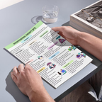 Therapeutic Modality Cheat Sheet Bundle, Counseling Resources & tools