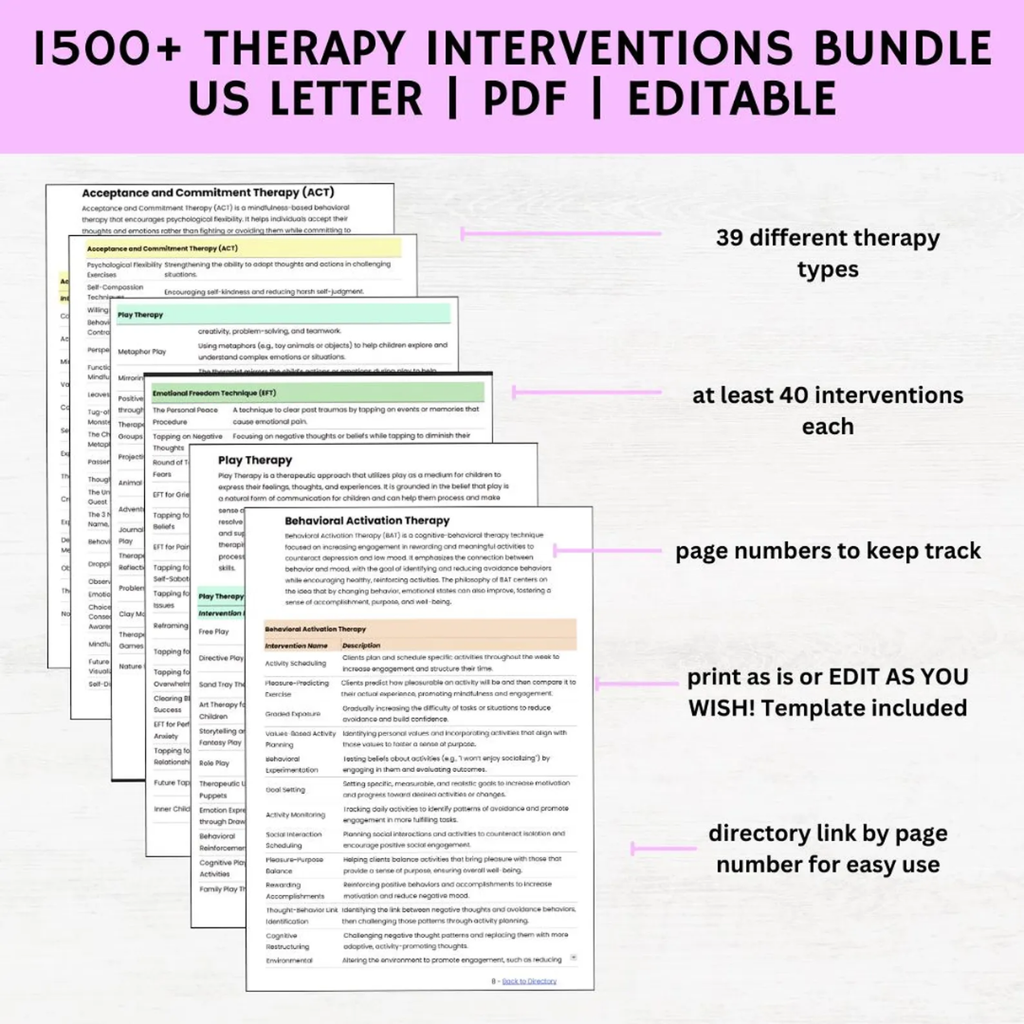 Therapy Intervention Bundle, Planning Templates, Session Scripts, Client Handouts