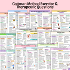 Therapeutic Modality Cheat Sheet Bundle, Counseling Resources & tools