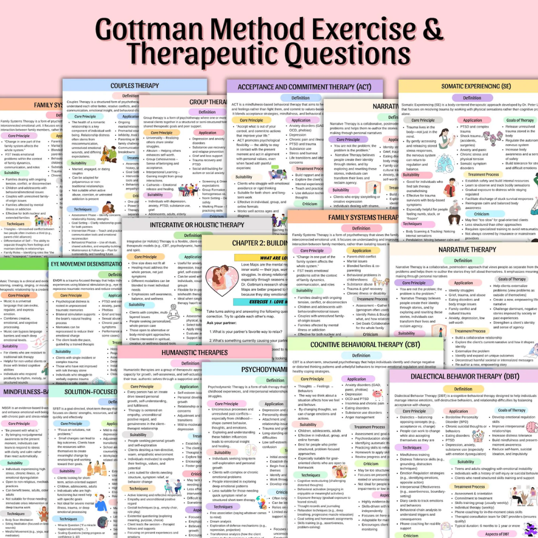 Therapeutic Modality Cheat Sheet Bundle, Counseling Resources & tools