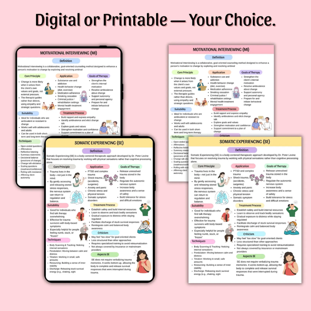 Therapeutic Modality Cheat Sheet Bundle, Counseling Resources & tools