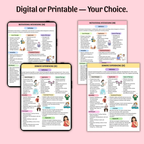 Therapeutic Modality Cheat Sheet Bundle, Counseling Resources & tools
