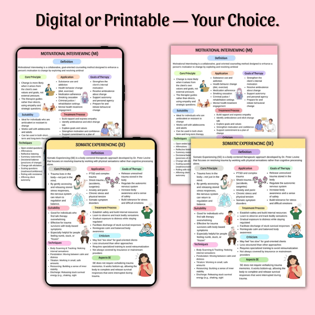 Therapeutic Modality Cheat Sheet Bundle, Counseling Resources & tools