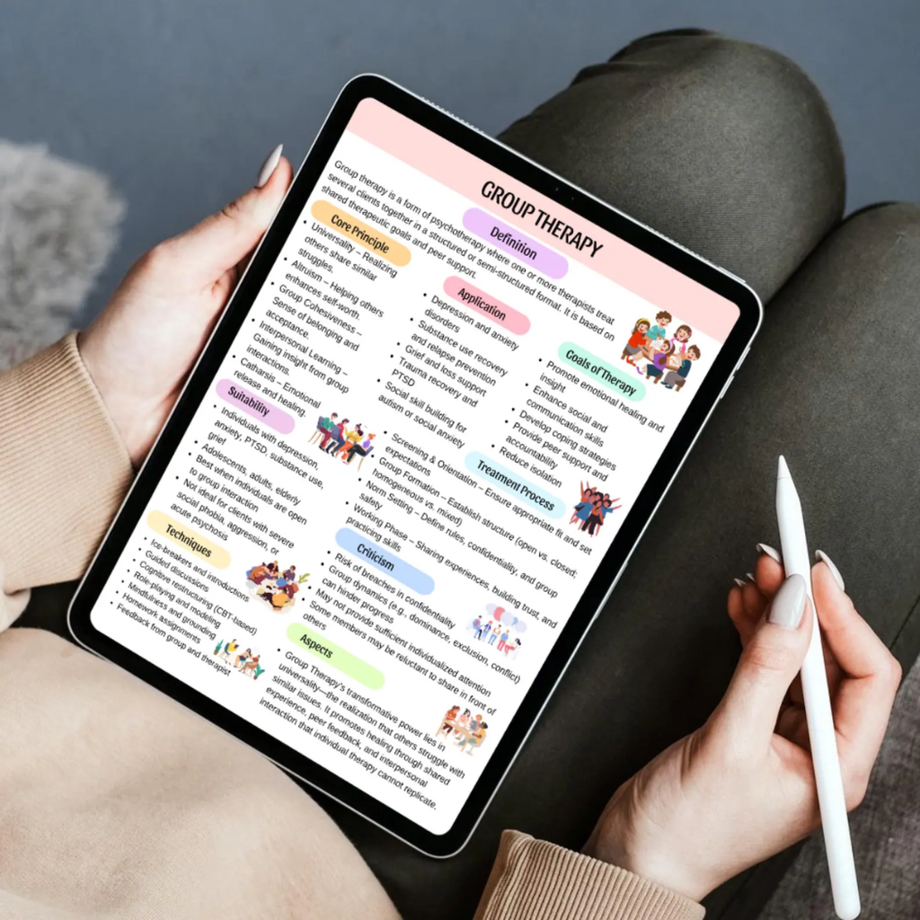 Therapeutic Modality Cheat Sheet Bundle, Counseling Resources & tools