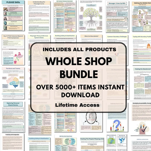 Whole Shop Bundle, Every Resource, Lifetime Access, All Current & Future Tools, Instant Access